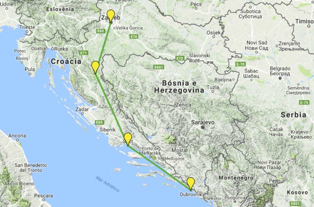 Dicas da Croácia - Roteiro